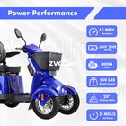 ZVgreen CZM 4-Wheel Senior Travel Mobility Scooter, photo 5