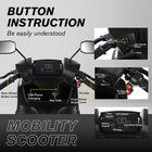 ZVG Heavy Duty 4-Wheel Mobility Scooter, 40 Miles, photo 5